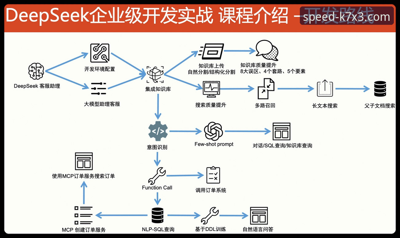 iOS下载 iOS下载全流程深度分析:6686体育平台专属竞速App安装与体验全面解析