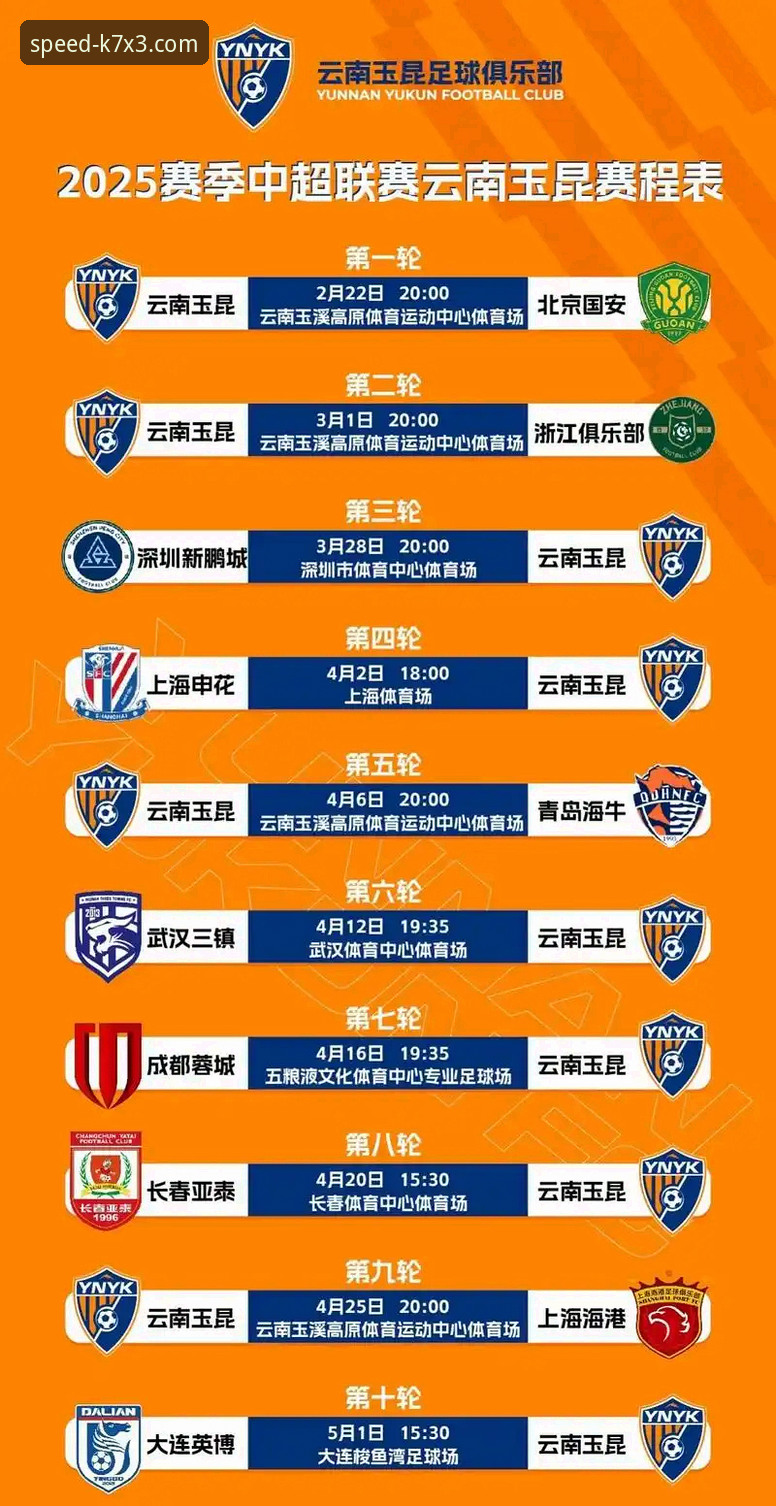 云南玉昆3-3北京国安复盘教程：如何在6686体育平台深度体验中超激战