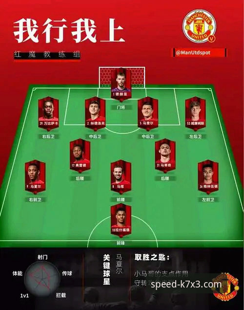 双红会战术博弈与教练威信完整指南：从阵容变动看下赛季风向标